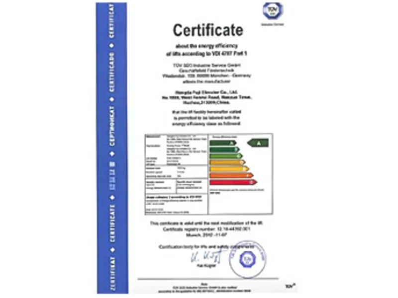 Group Control Management System Group Control Management System